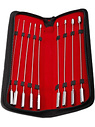 Urethral Sounds Kit