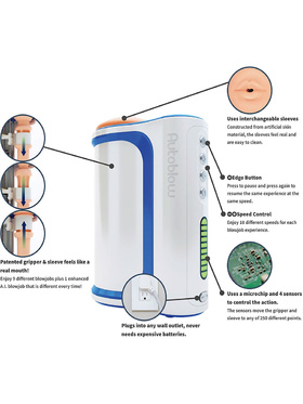 Autoblow A.I: Blowjob Machine