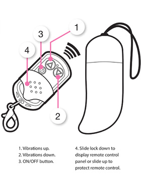 Shots Toys: G-Spot Egg, large, purple