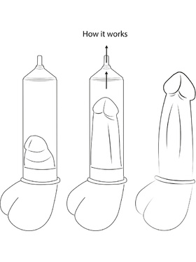 Pumped: Extreme Power Rechargeable Auto Pump, black