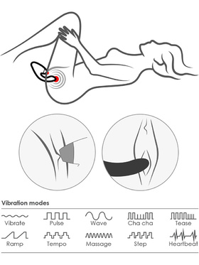 Womanizer: Duo, pink