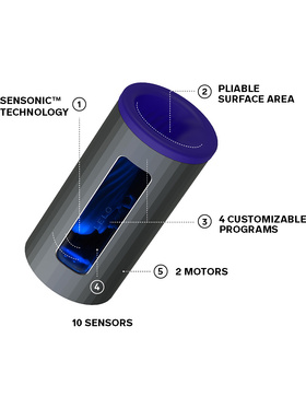 LELO: F1S V2 Pleasure Console, blue 