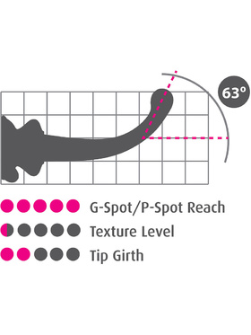 Icicles: No. 87 Glassdildo with Suction Cup, black