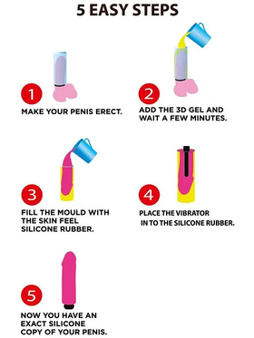 Cloneboy: Pink Vibrator, Peniscast