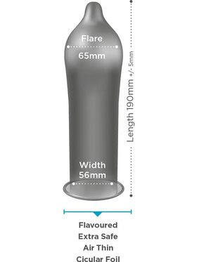 EXS Bubblegum: Condoms, 100-pack