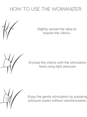 Womanizer: Starlet 3, purple