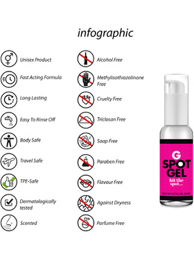 Pharmquests: G-Spot Gel, 50 ml
