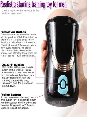 Mistress: Lauren Masturbation Cup