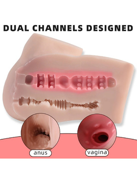 Mistress: Cindy Ass Masturbator