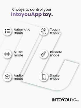 IntoYou: Greeny, Finger Wiggling Prostate Massager with App