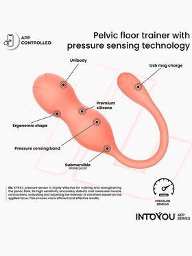 IntoYou: Kyra, Pelvic Floor Trainer with App