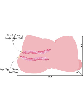 Hidden Desire: Bangers, Fat Fuck Queen, 6 kg