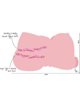 Hidden Desire: Bangers, Big Fat Banging Babe, 10 kg
