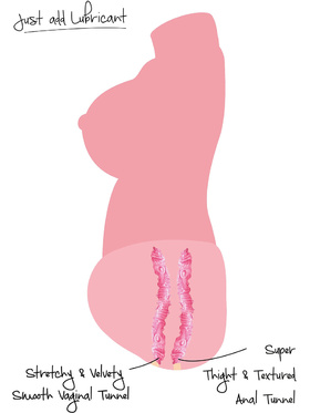 Hidden Desire: Bangers, Juicy Double D, 5 kg