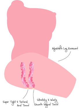 Hidden Desire: Bangers, Big College Fuck Slut, 15 kg