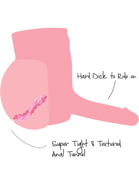 Hidden Desire: Bangers, Ride My Hard Dick, 4.5 kg