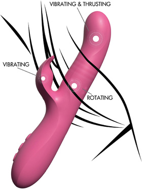 Toy Joy: Venus II, Thrusting & Rotating Vibrator