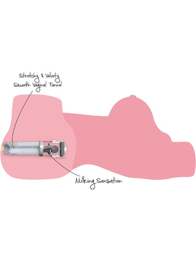  Hidden Desire: Bangers, Horny Milking Bitch, 10 kg