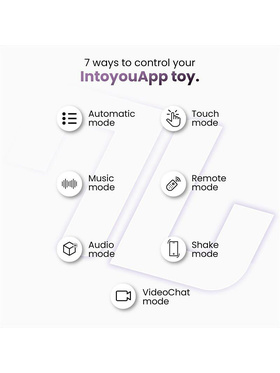 IntoYou: Moxy, Rotating Butt Plug with App