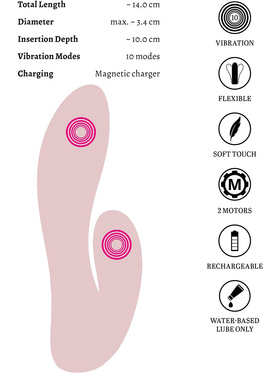 Beau Coeur: Cerya, Strong Mini Vibrator